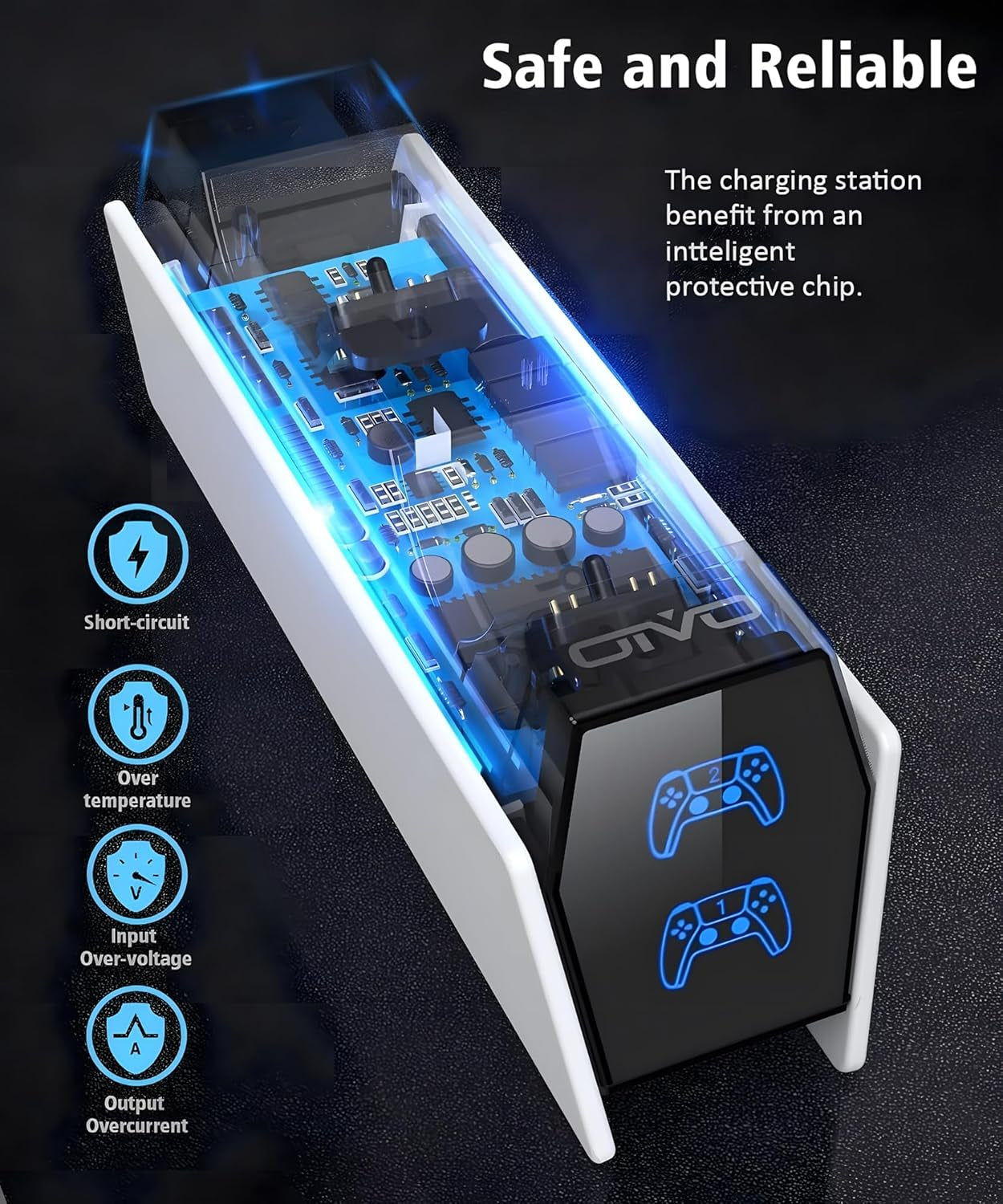 PS5 Charging Station - 2H Fast Controller Charger for Playstation 5 Dualsense, Upgrade Charging Dock with 2 Types of Cable for Dual Controllers