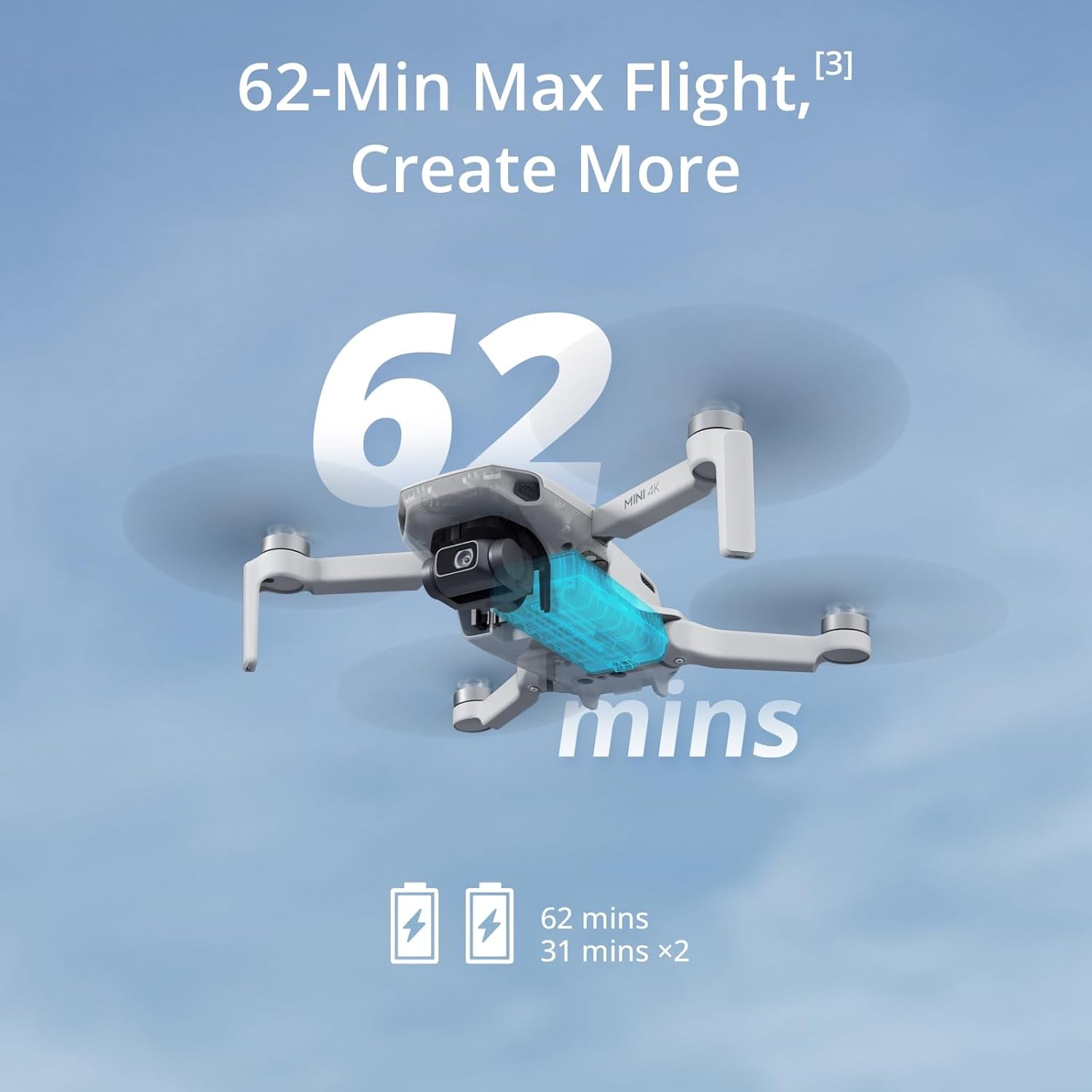 Mini 4K Camera Drone Combo, Drone with 4K UHD Camera for Adults, under 249 G, 3-Axis Gimbal Stabilization, 10Km Video Transmission, Auto Return, 2 Batteries for 62-Min Max Flight Time, Quickshots