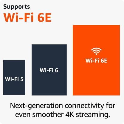 Fire TV Stick 4K Max (Newest Gen), Supports Wi-Fi 6E, Ambient Experience