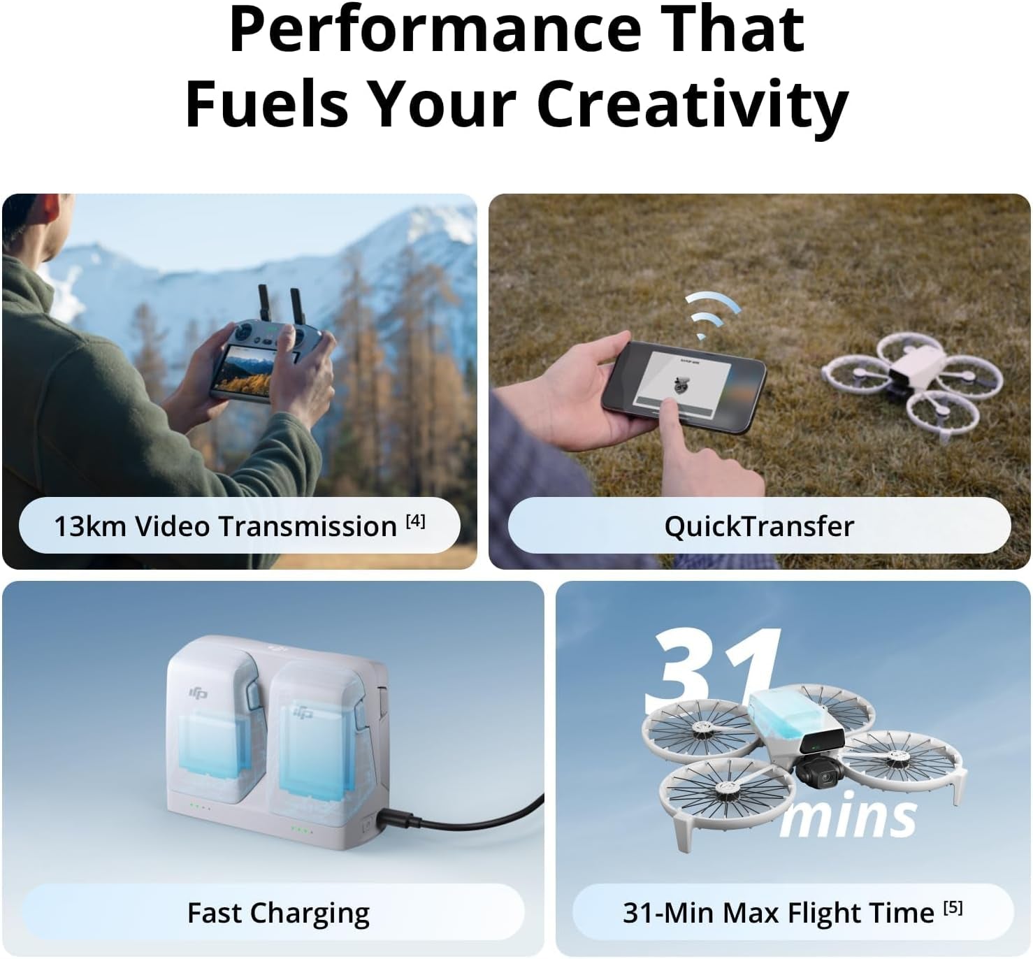 Flip, Drone with 4K UHD Camera for Adults, under 249 G, 3-Axis Gimbal Stabilization, 13Km Video Transmission, Palm Takeoff, Auto Return, 1 Battery for 31-Min Flight Time, Intelligent Flight