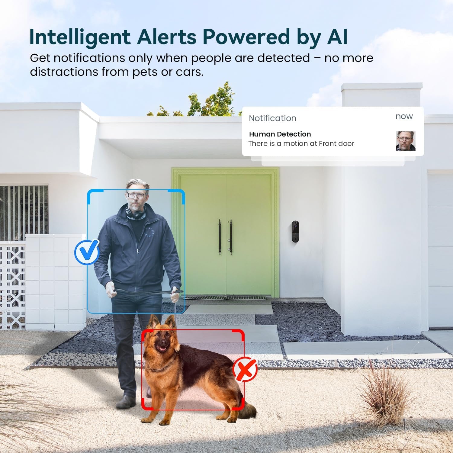 1080P Wireless Video Doorbell Camera, AI Human Detection, Night Vision, 2-Way Audio, Battery Powered, Cloud Storage, 2.4G Wifi, Indoor Outdoor Surveillance (Black)