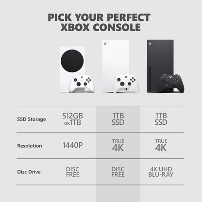 Series X 1TB - Digital