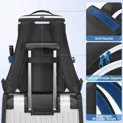 PS5/ Slim/ Pro Console Backpack, PS5 Travel Bag with Full Protection, Large Capacity PS5 Carry Bag, PS Portal, Laptop, Game Card, Playstation 5 Backpack with 3 Cable Pockets-White