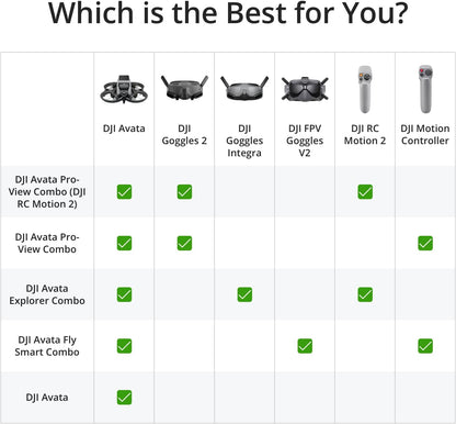 Avata Explorer Combo - First-Person View Drone with Camera, UAV Quadcopter with 4K Stabilized Video, Super-Wide 155° FOV, Emergency Brake and Hover, Includes New RC Motion 2 and Goggles Integra