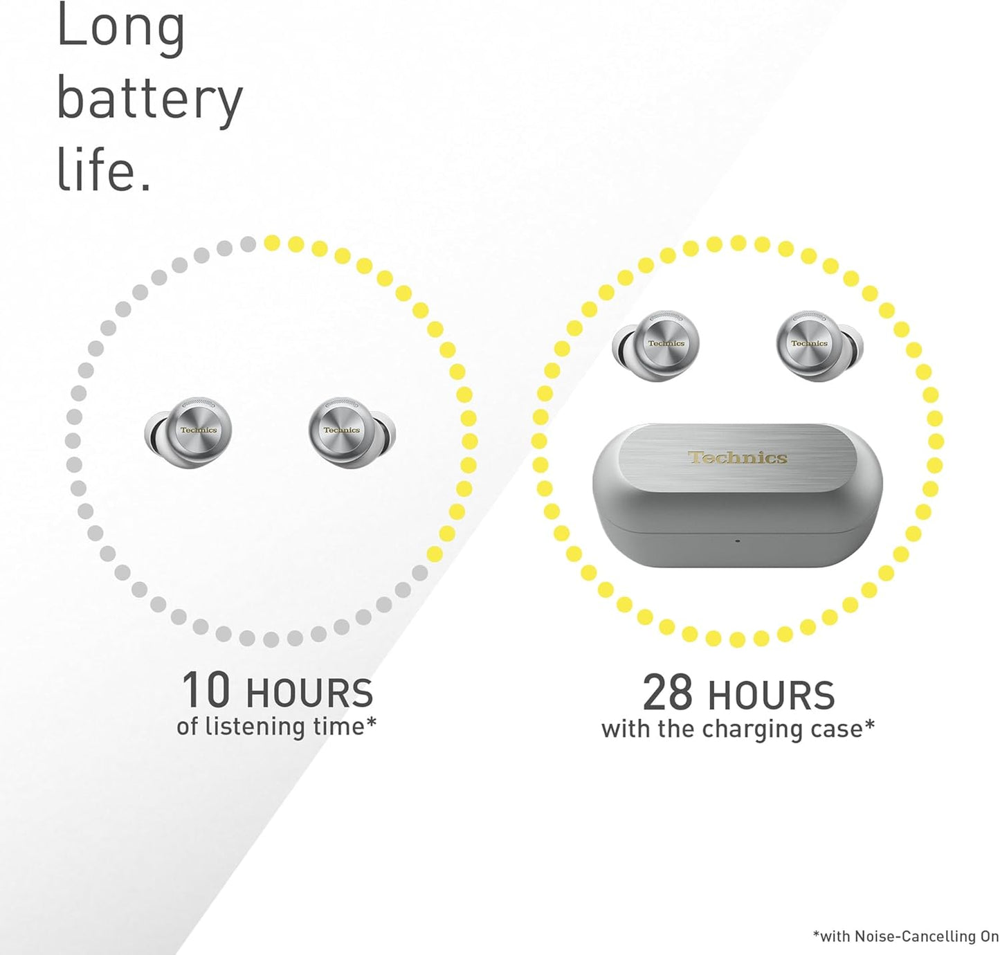 EAH-AZ100E-S Wireless Earbuds with Noise Cancelling, Multipoint Bluetooth, Voice Focus AI, Comfortable In-Ear Headphones, Silver