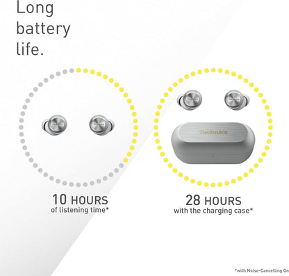 EAH-AZ100E-S Wireless Earbuds with Noise Cancelling, Multipoint Bluetooth, Voice Focus AI, Comfortable In-Ear Headphones, Silver