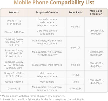 Osmo Mobile 7P Gimbal Stabilizer for Iphone, Android, Native Tracking, Lighting, 3-Axis Phone Gimbal, Quick Launch, One-Tap Edit, Built-In Extension Rod & Tripod, 10Hrs Use, Phone Charging