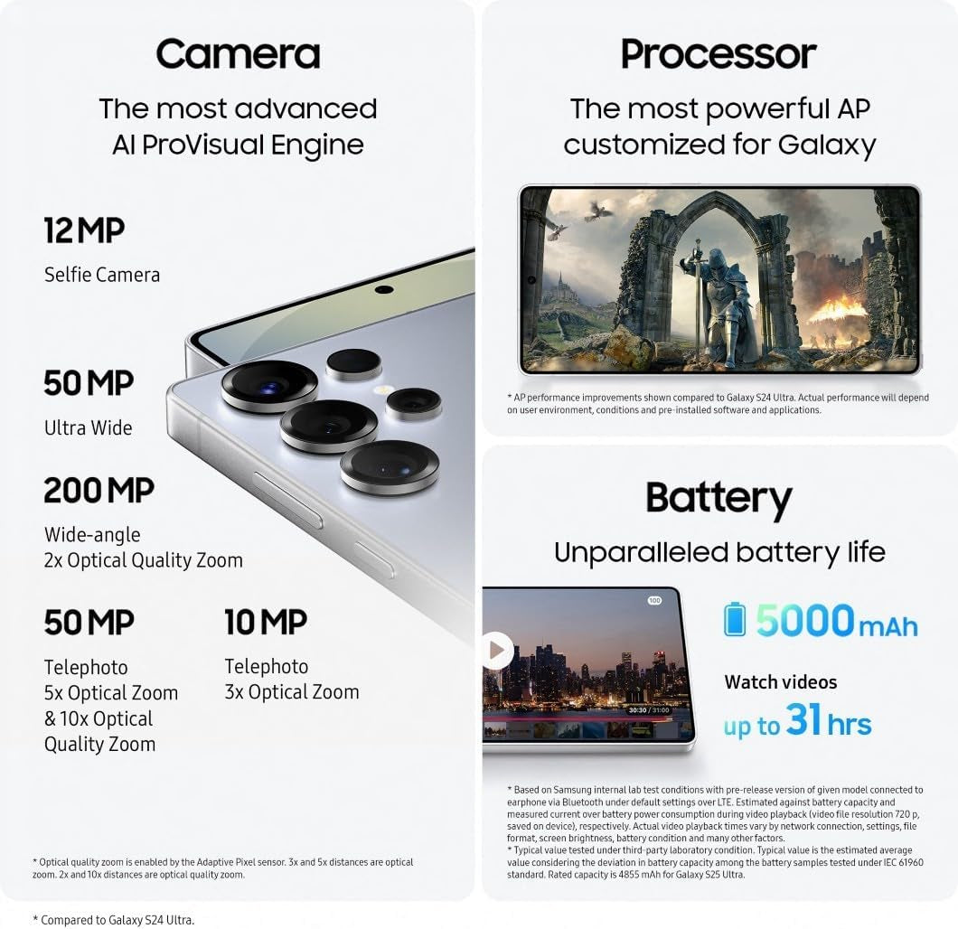 Galaxy S25 Ultra AI Smartphone, Galaxy AI, 12GB Memory, 512GB Storage, 200MP Camera, S Pen Included, Titanium Silverblue, 3 Year Manufacturer Extended Warranty (UK Version)