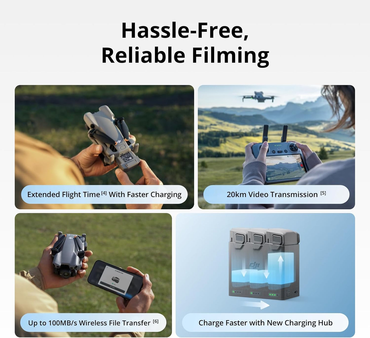 Mini 5 Pro Fly More Combo with  RC-N3, Drone with Camera, 1-Inch CMOS, 4K Drone for Beginners with Omnidirectional Obstacle Sensing, Activetrack 360°, 225° Gimbal Rotation, 3 Batteries, C0