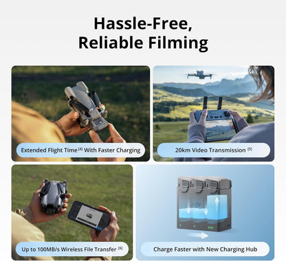 Mini 5 Pro Fly More Combo with  RC-N3, Drone with Camera, 1-Inch CMOS, 4K Drone for Beginners with Omnidirectional Obstacle Sensing, Activetrack 360°, 225° Gimbal Rotation, 3 Batteries, C0