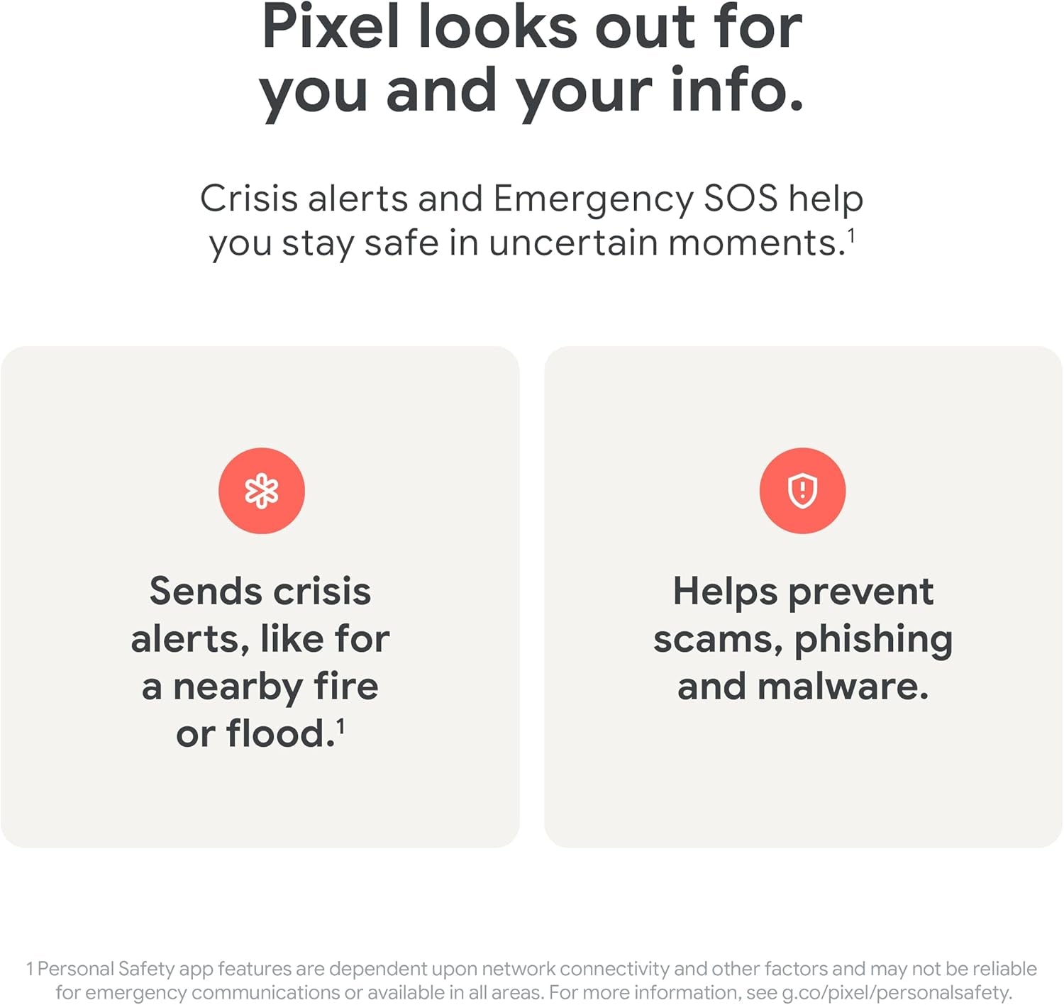 Pixel 9 Pro XL - Unlocked Android Smartphone with Gemini, Triple Rear Camera System, 24-Hour Battery, and 6.8" Super Actua Display - Obsidian, 128GB