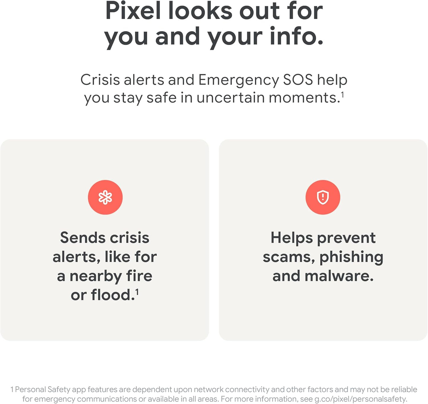 Pixel 9 Pro - Unlocked Android Smartphone with Gemini, Triple Rear Camera System, 24-Hour Battery, and 6.3" Super Actua Display - Obsidian, 128GB