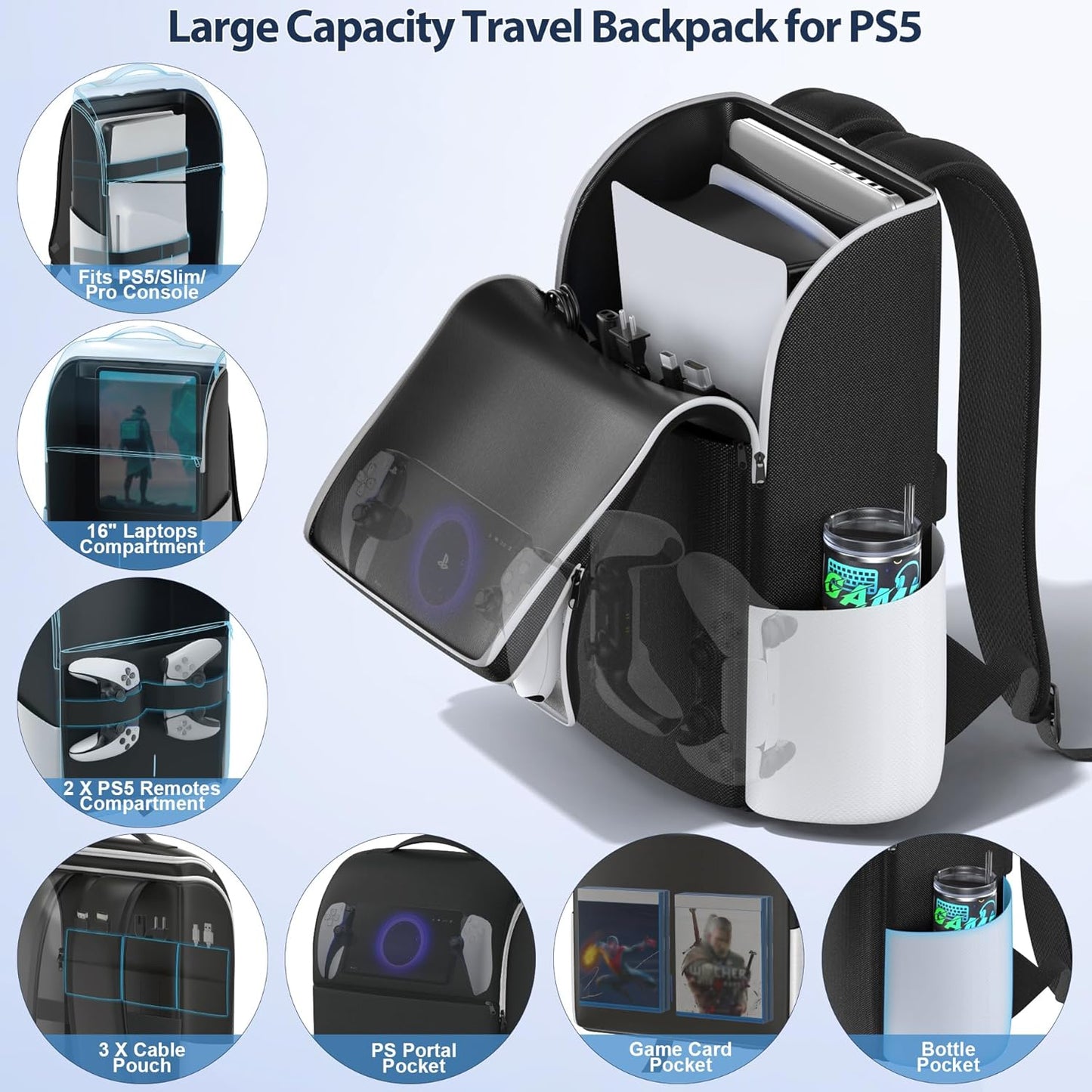 PS5/ Slim/ Pro Console Backpack, PS5 Travel Bag with Full Protection, Large Capacity PS5 Carry Bag, PS Portal, Laptop, Game Card, Playstation 5 Backpack with 3 Cable Pockets-White