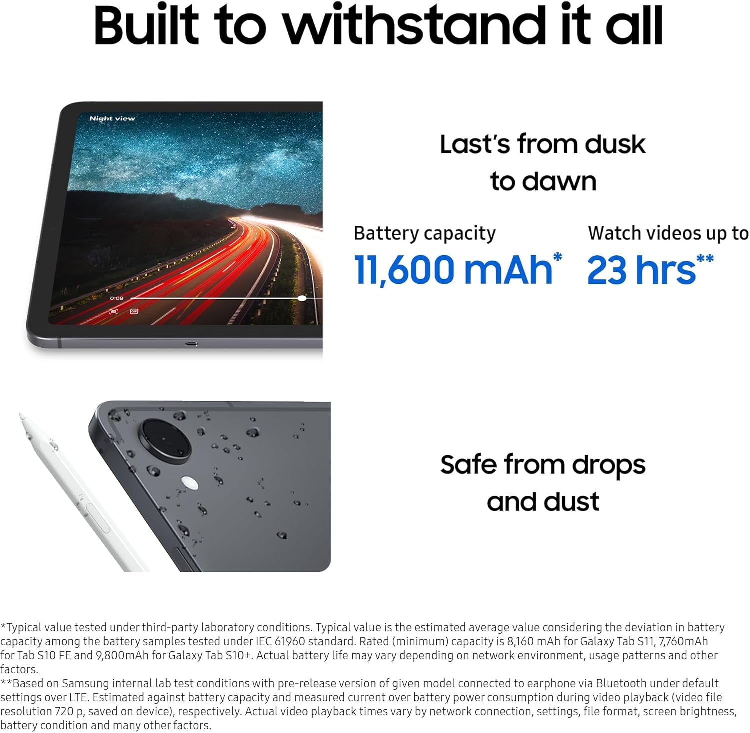 Galaxy Tab S11, AI Tablet, Wi-Fi , Lightweight Design, Multi-Modal AI Tools, Dex Connect, 512GB Storage, 12GB Memory, Long Battery Life, Silver, 3 Year  Extended Warranty (UK Version)