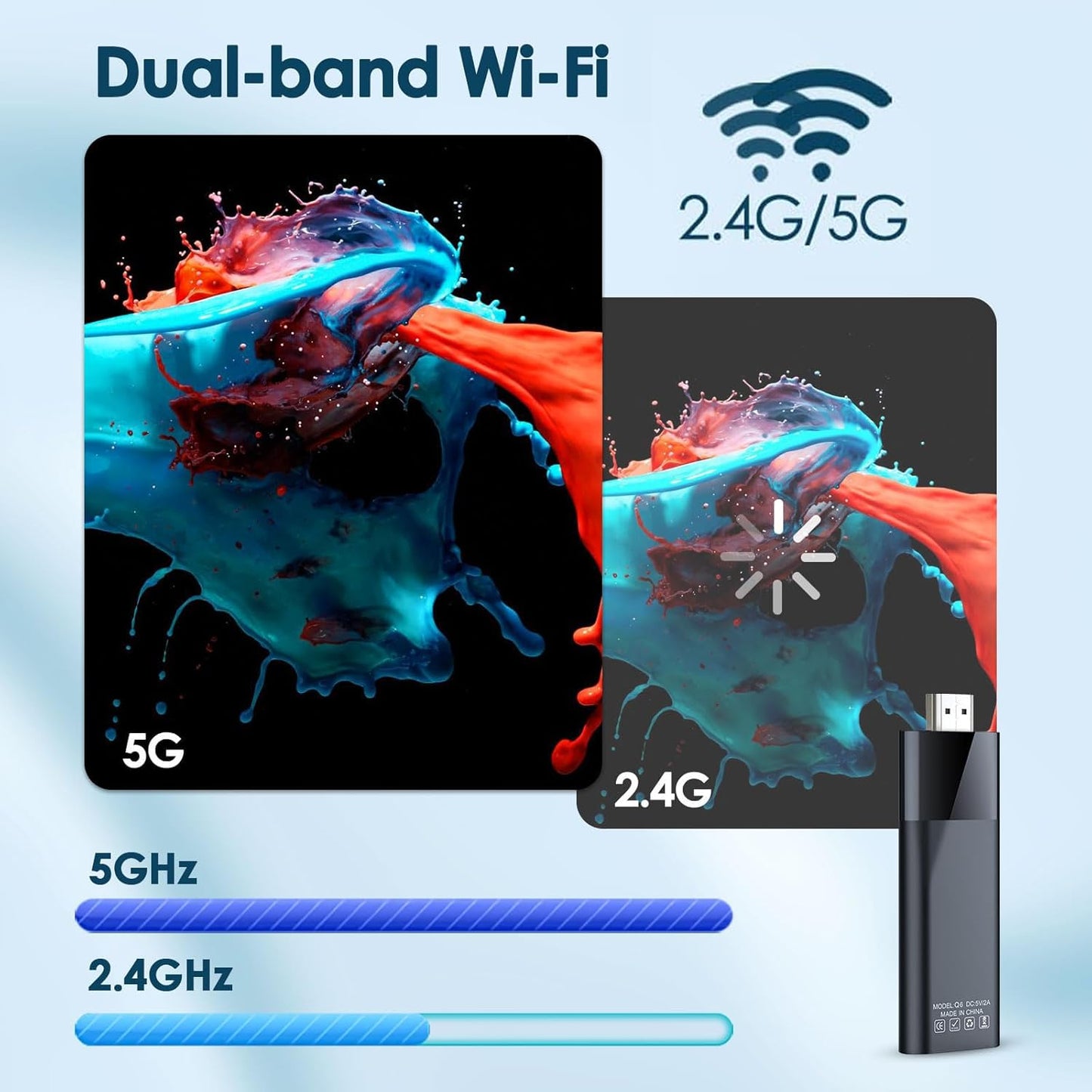 Android TV Stick 4K Mini Smart Tv Box DDR4 2GB RAM 16GB Quad-Core 64Bit Dual 2.4G/5G Wifi HDR10+ Ultra USB HD Smart TV STICK Box Streaming Media (Basic)