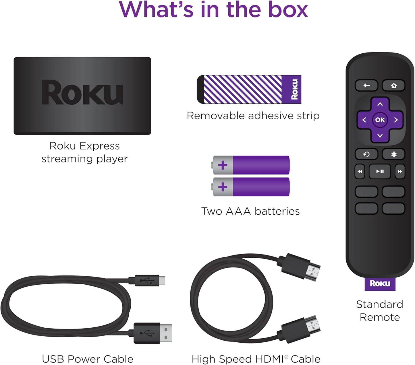 Express (New, 2023) HD Streaming Device with High-Speed HDMI Cable and Standard Remote (No TV Controls), Guided Setup and Fast Wi-Fi