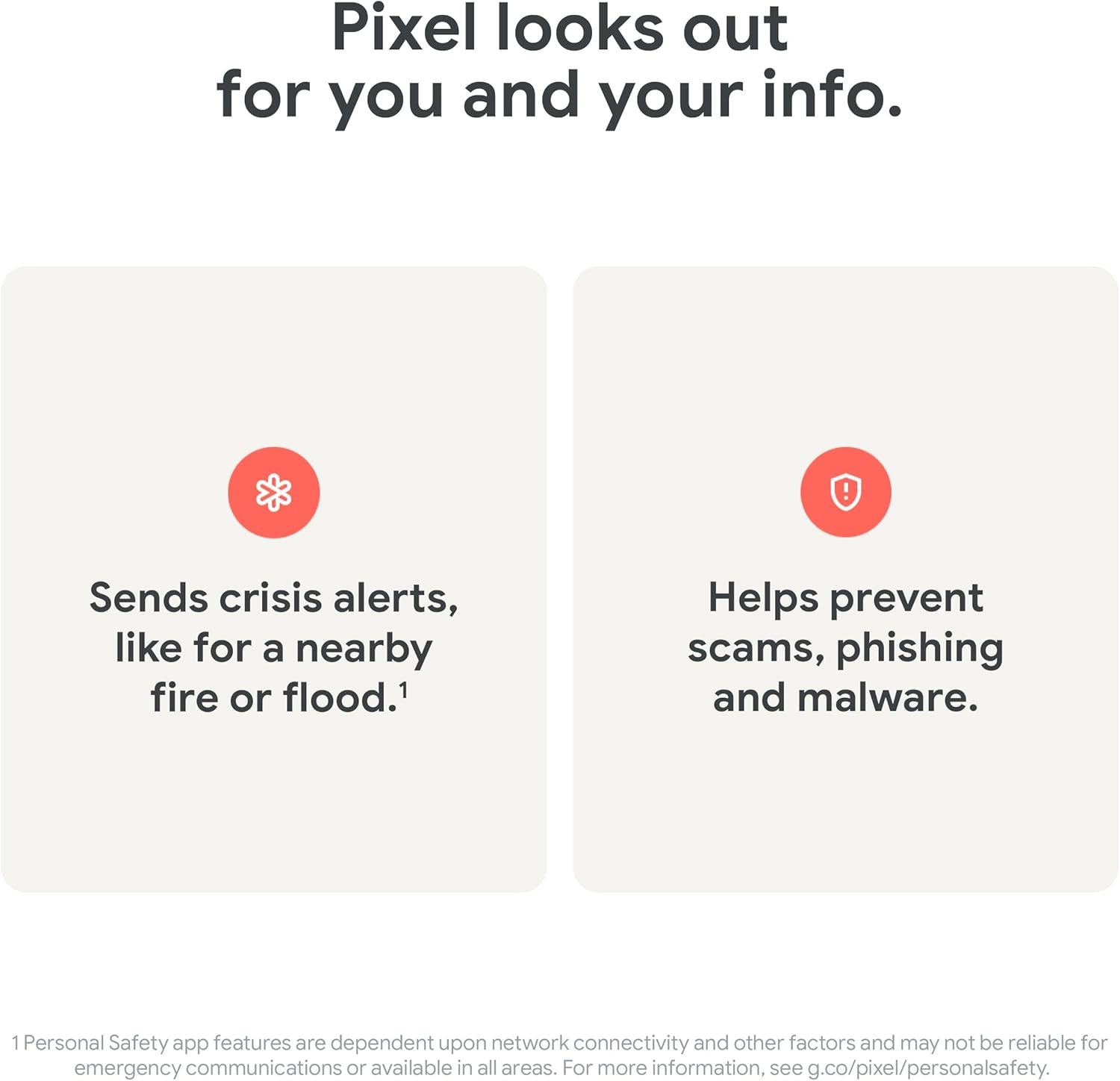 Pixel 9 with 45W Charger - Unlocked Android Smartphone with Gemini, Advanced Camera, 24-Hour Battery, and 6.3" Actua Display - Obsidian, 128GB