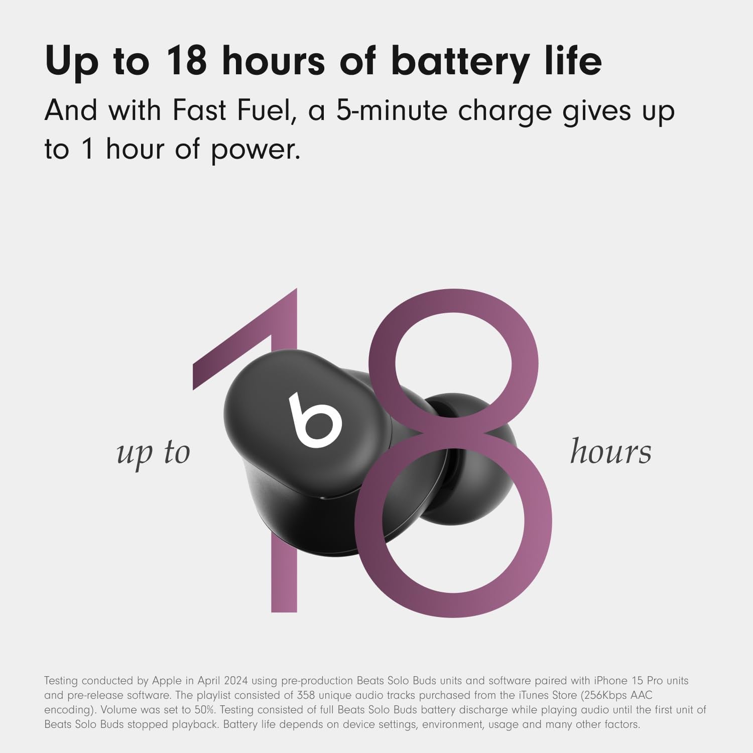 Solo Buds — Wireless Bluetooth Earbuds | 18 Hours of Battery Life | Apple & Android Compatibility | Built-In Microphone - Matte Black