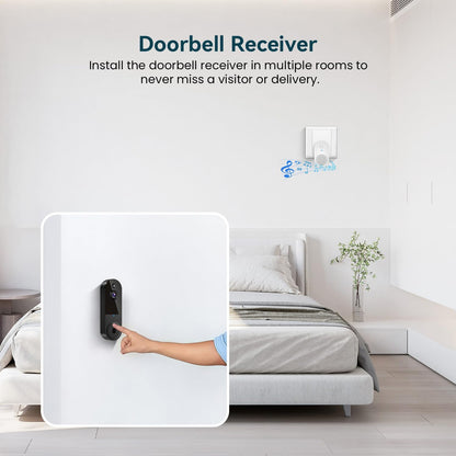 1080P Wireless Video Doorbell Camera, AI Human Detection, Night Vision, 2-Way Audio, Battery Powered, Cloud Storage, 2.4G Wifi, Indoor Outdoor Surveillance (Black)